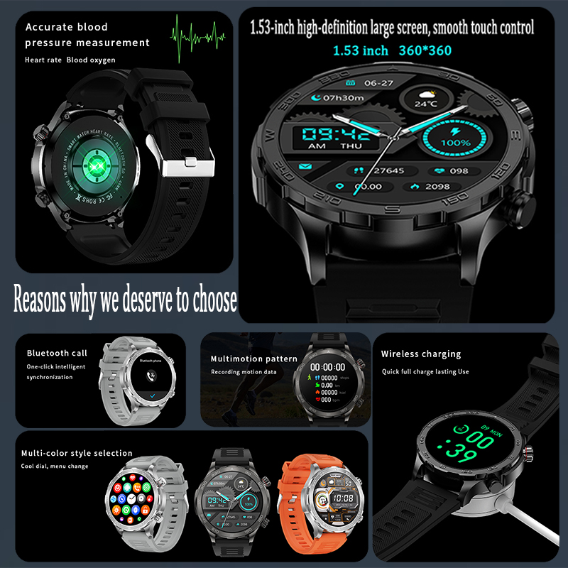 New GPS Track Smart Watch Men  - огляд і ціна Smartwatch Face