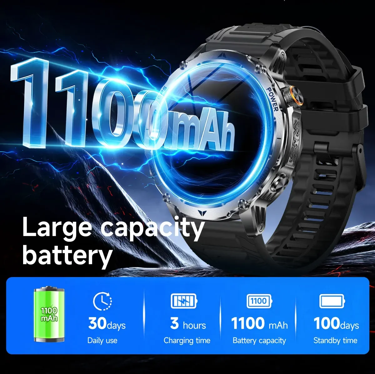 T-Rex 3 Military Grade Smartwa - огляд і ціна Smartwatch M Active