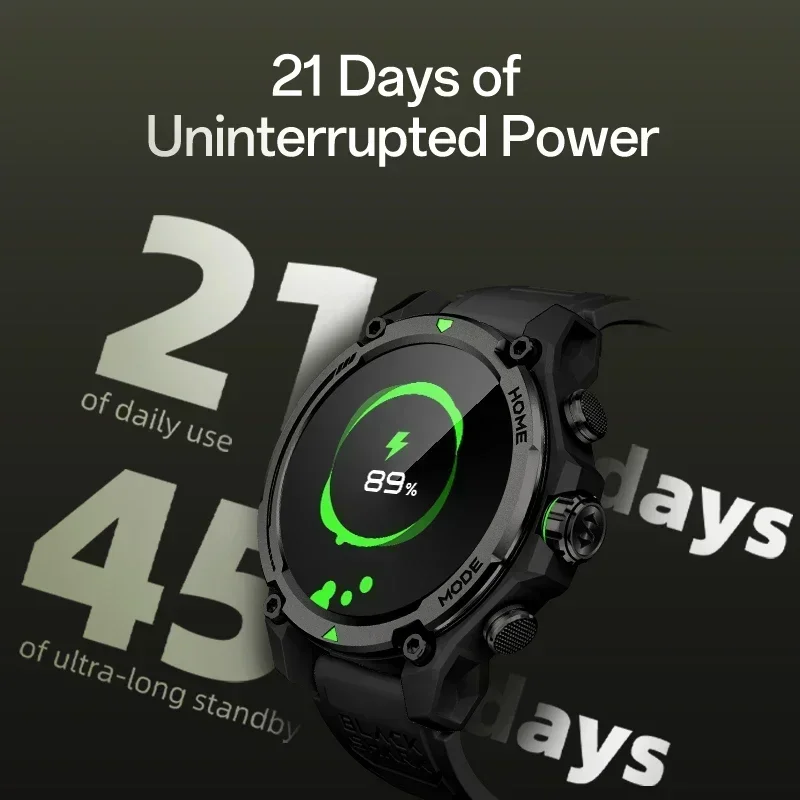 [World Premiere]Blackshark GS3 - огляд і ціна Smartwatch Face