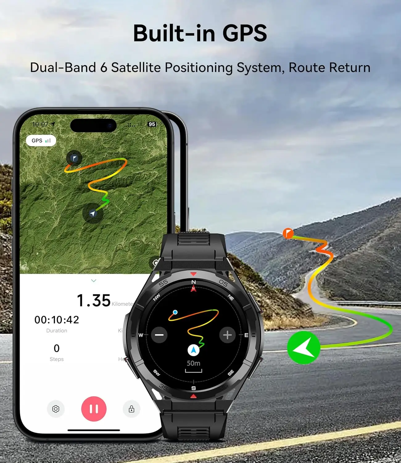 YTOM Premium GPS Smart Watch U - огляд і ціна Smartwatch X2