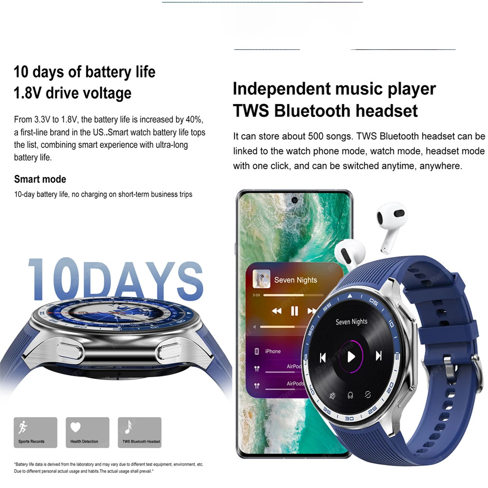 1.43 AMOLED Smart Watch 3D Sur - огляд і ціна Smartwatch X