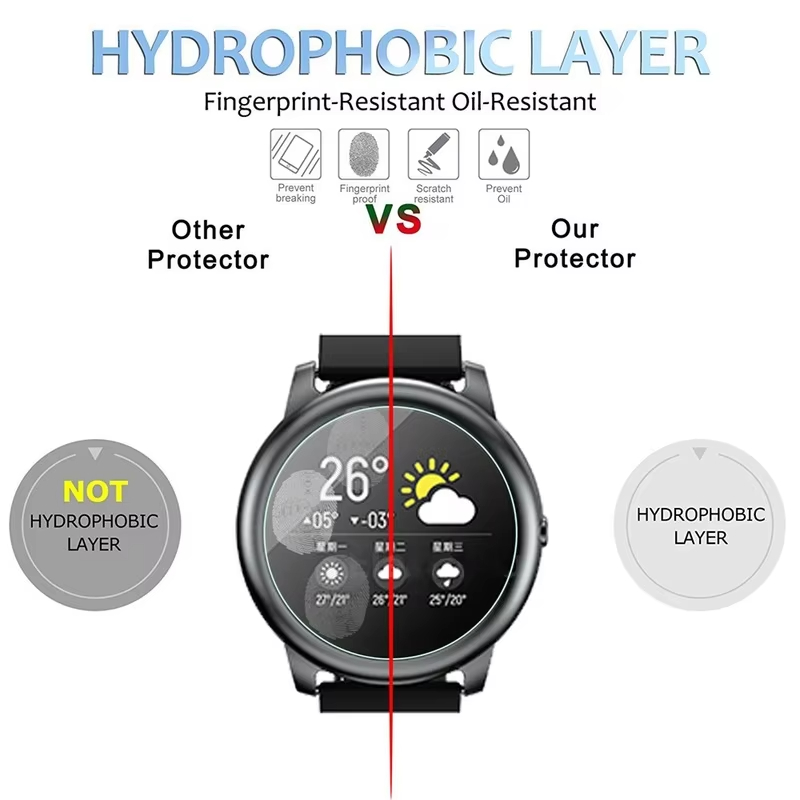 Tempered Glass For HayLou Sola - огляд і ціна Smart Watch Accessories