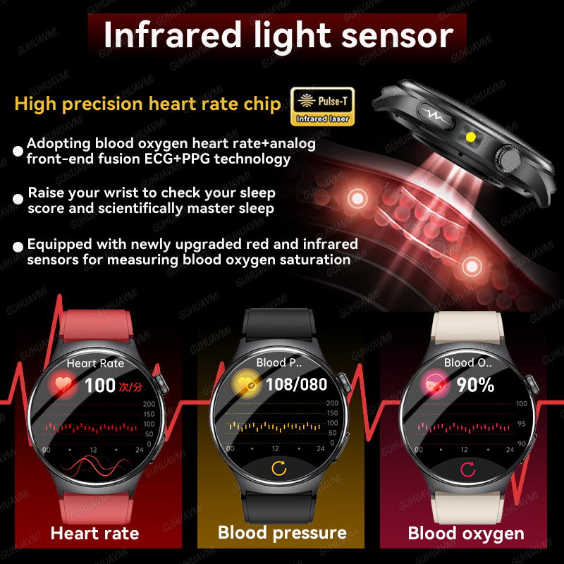 2026 New Accurate Diagnosis Sm - огляд і ціна Android Smartwatch Accessories