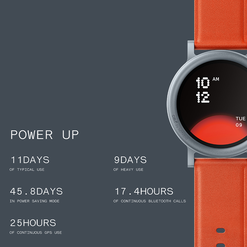 CMF by Nothing Global Version  - огляд і ціна Smartwatch X