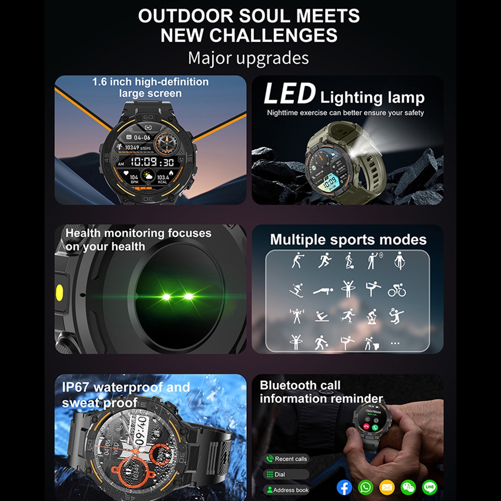Outdoor Military Rugged Smartw - огляд і ціна Smartwatch X2