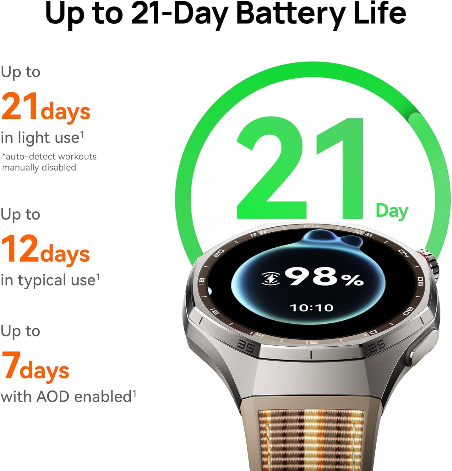 HUAWEI WATCH GT 6 Pro GPS Smar - огляд і ціна Smartwatch Nexus