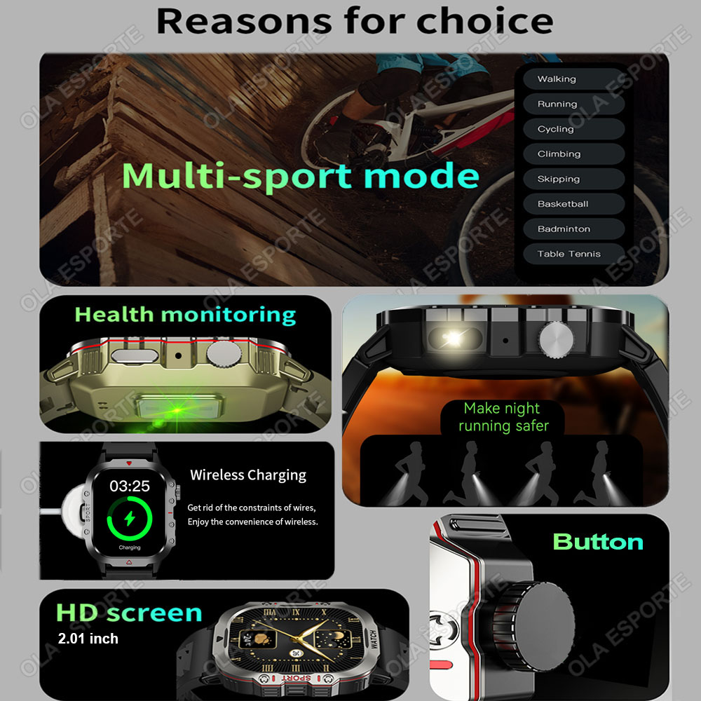 2026 New Military Smart Watch  - огляд і ціна Smartwatch X12