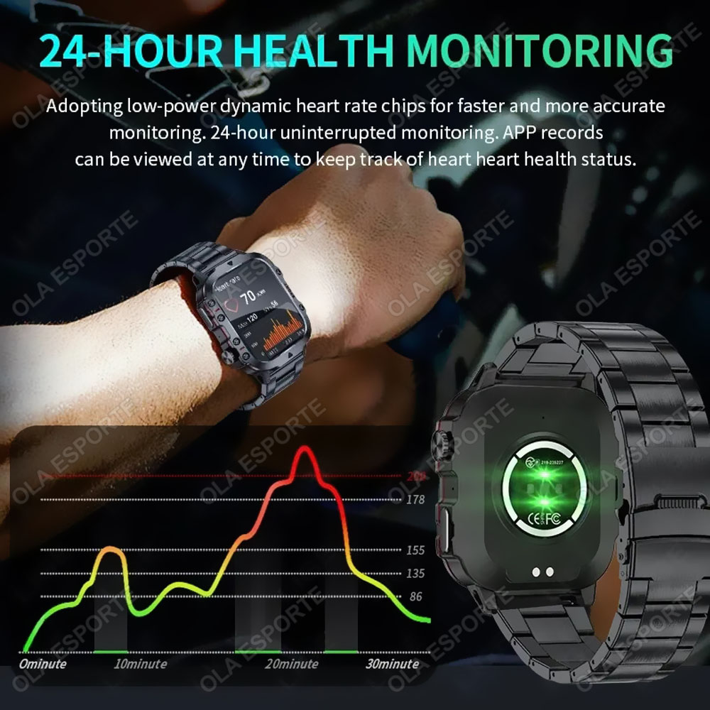 2026 New Military Smart Watch  - огляд і ціна Smartwatch X12