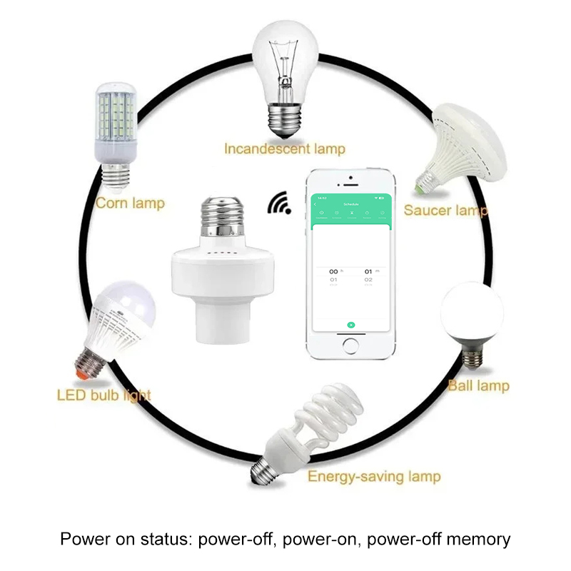 Tuya Smart E27 Socket Switch A - огляд і ціна Smart Accessories